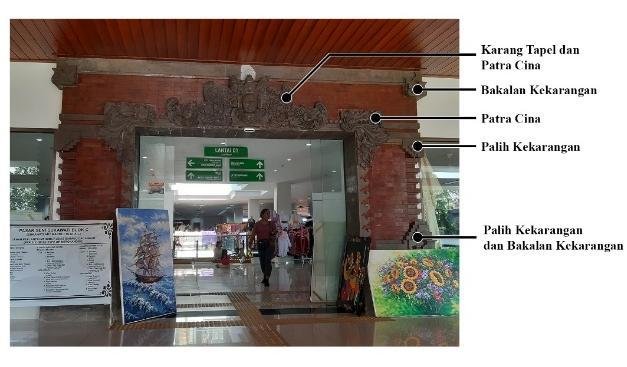 Block C entrance at Sukawati Art Market, with architectural annotations from the source publication